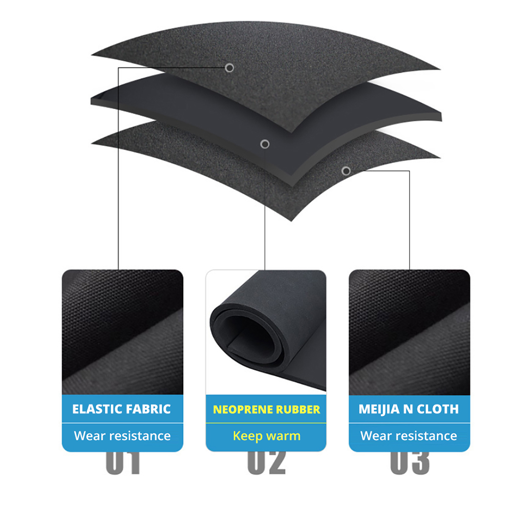 Combinaison de plongée en néop - Wetsuit 3Mm Neoprene avis et prix